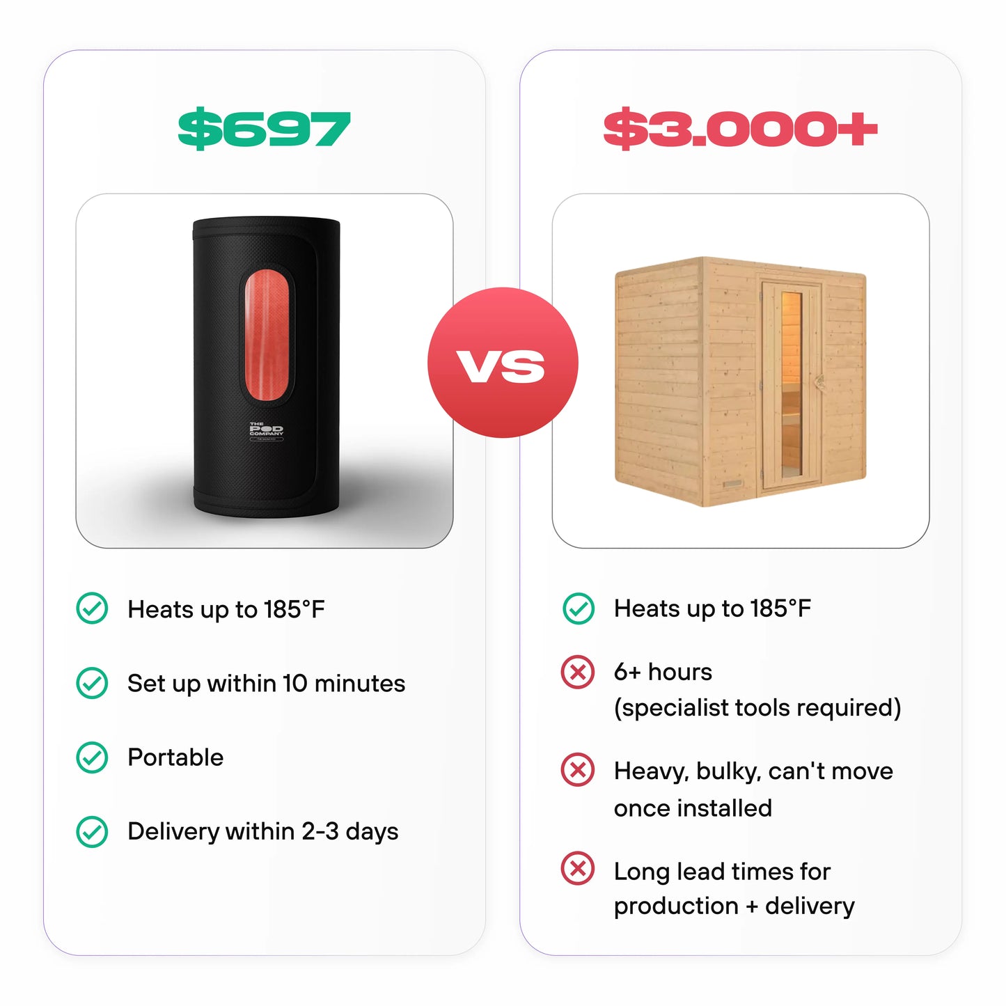 Sauna Pod Essentials Bundle