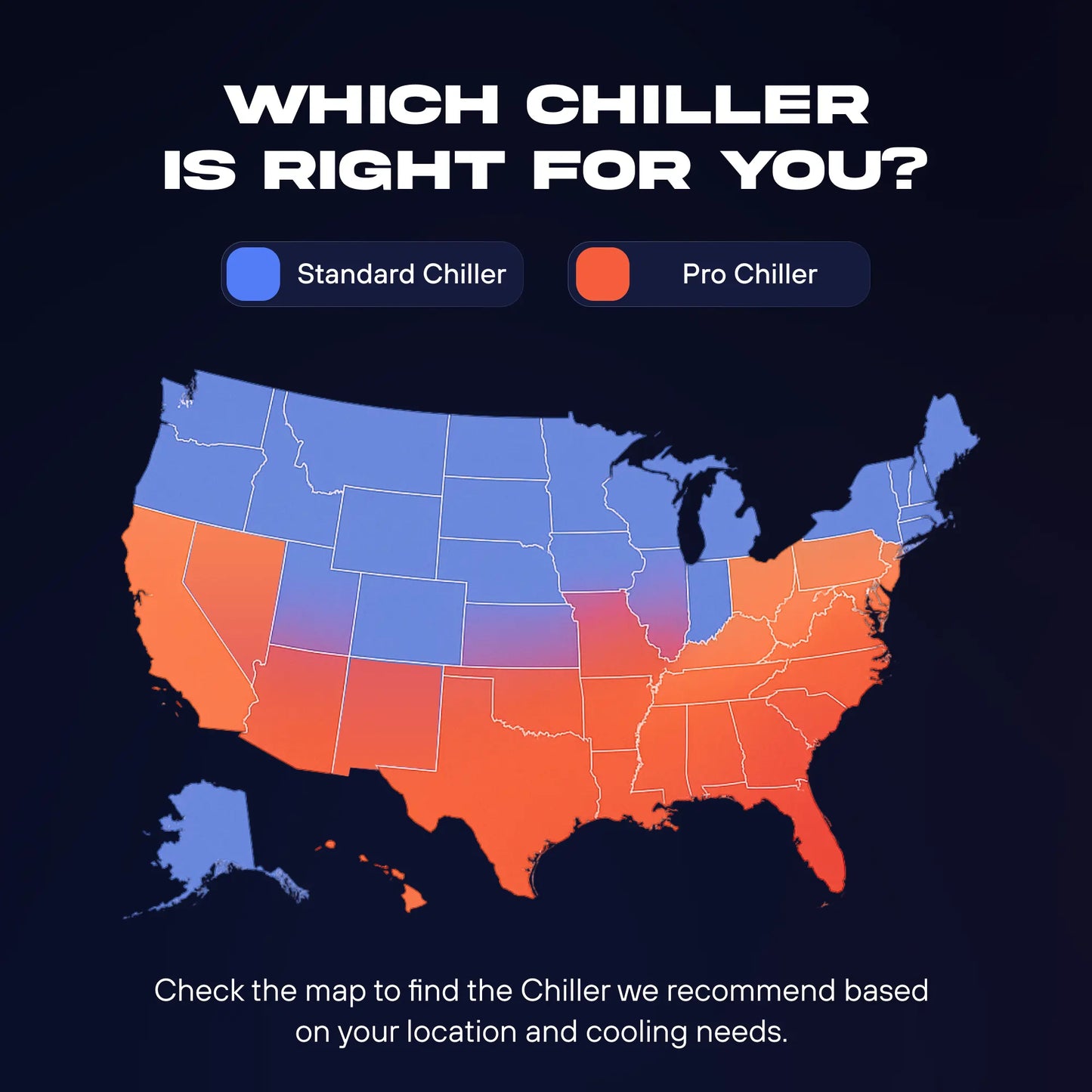 Contrast Therapy Bundle