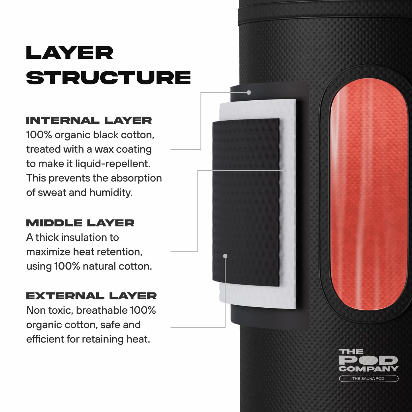 Contrast Therapy Bundle