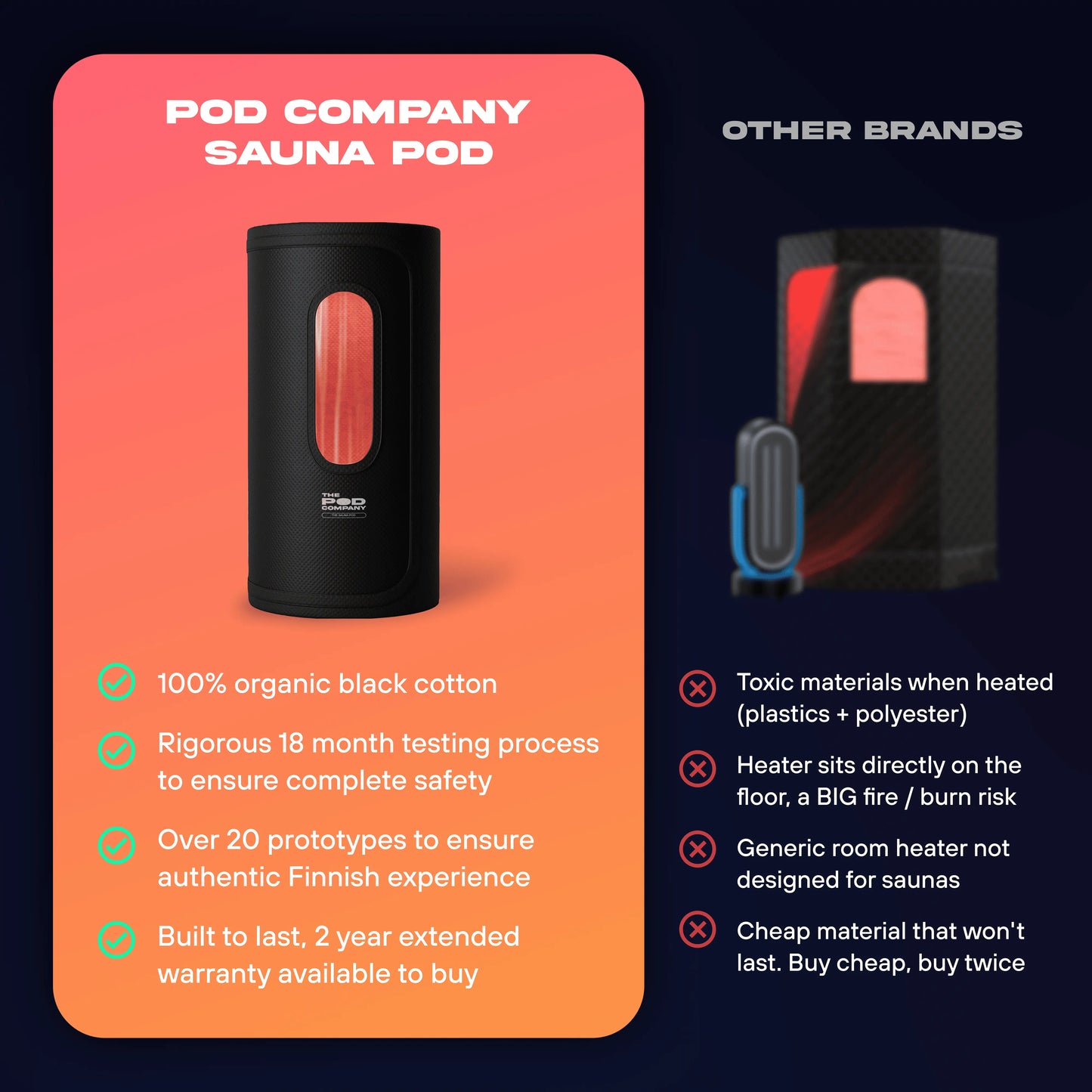 Contrast Therapy Bundle