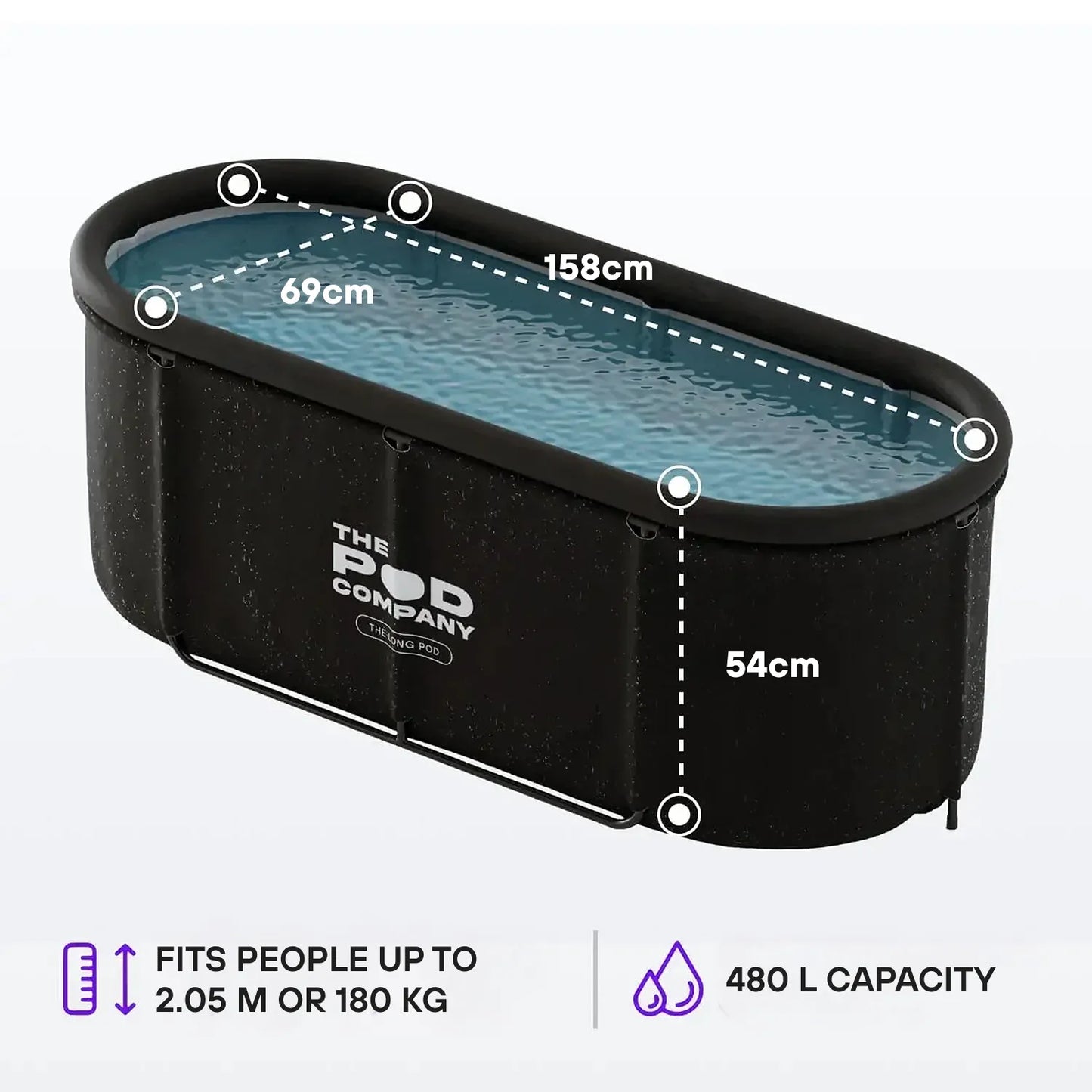 Long Pod Recovery Bundle