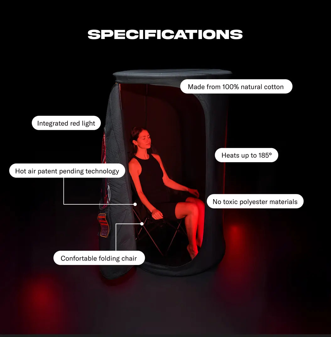 Sauna Pod Essentials Bundle