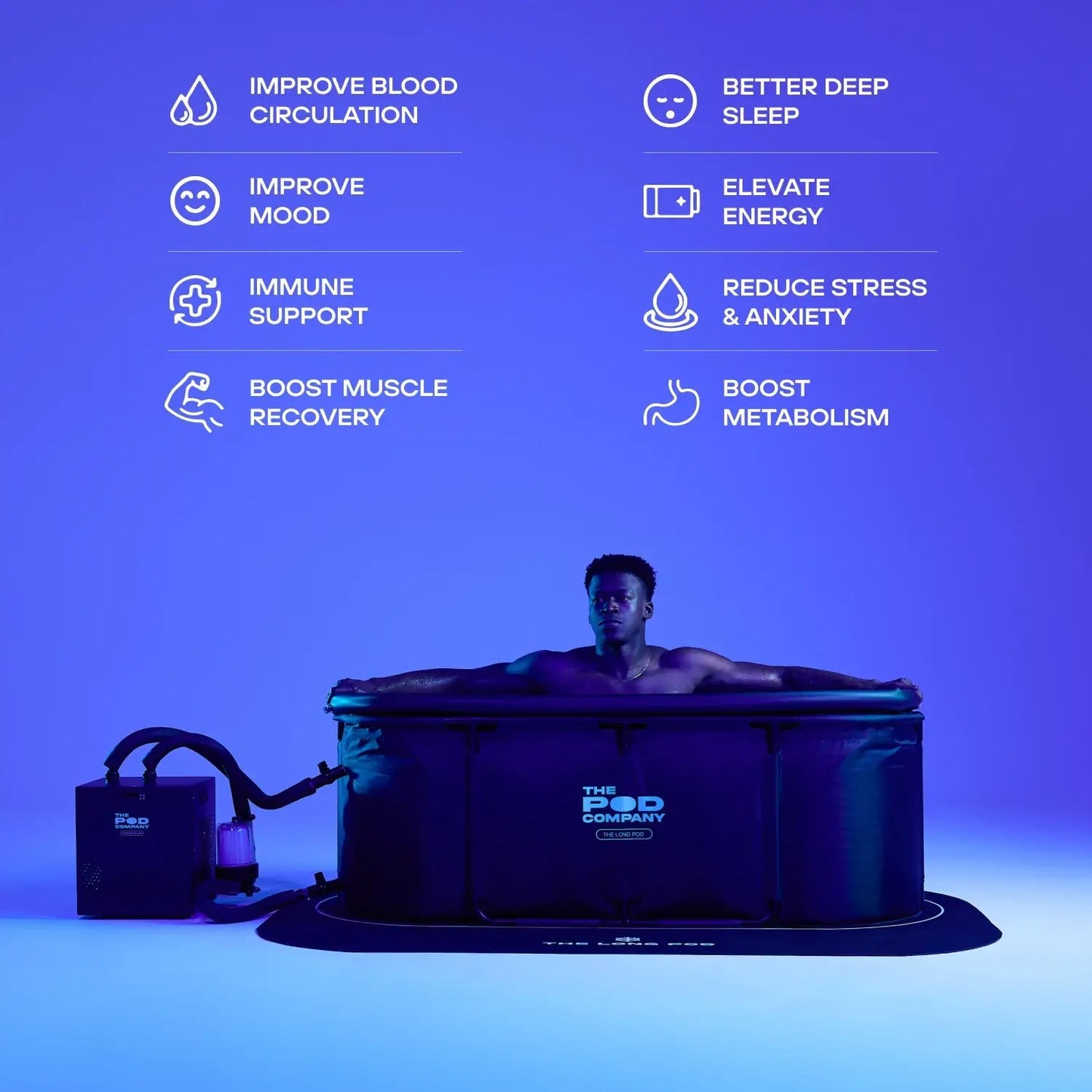 Long Pod Recovery Bundle