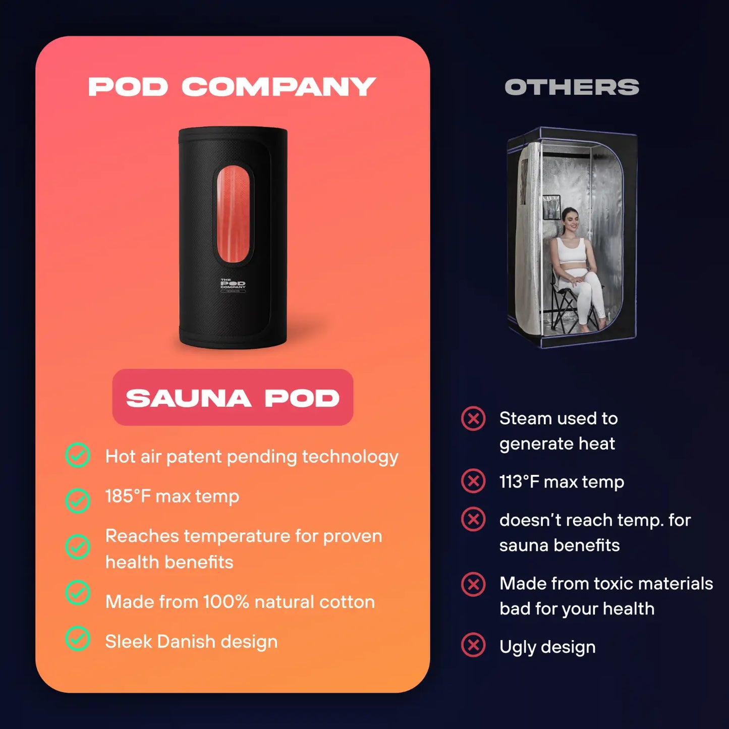 Sauna Pod Essentials Bundle